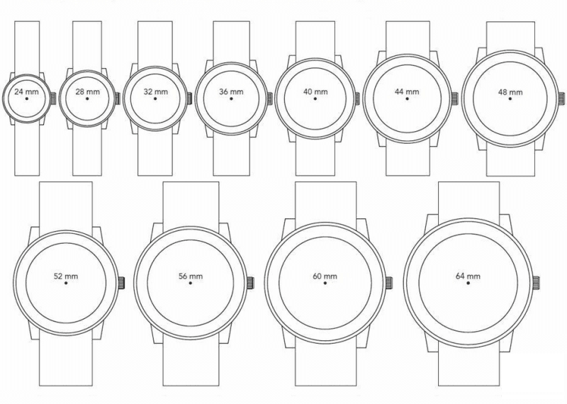 Guide to watch case sizing
